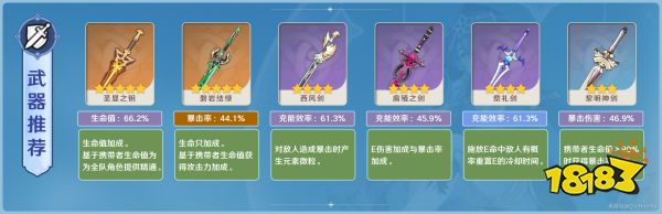 原神莱依拉武器用什么好 莱依拉武器推荐全览