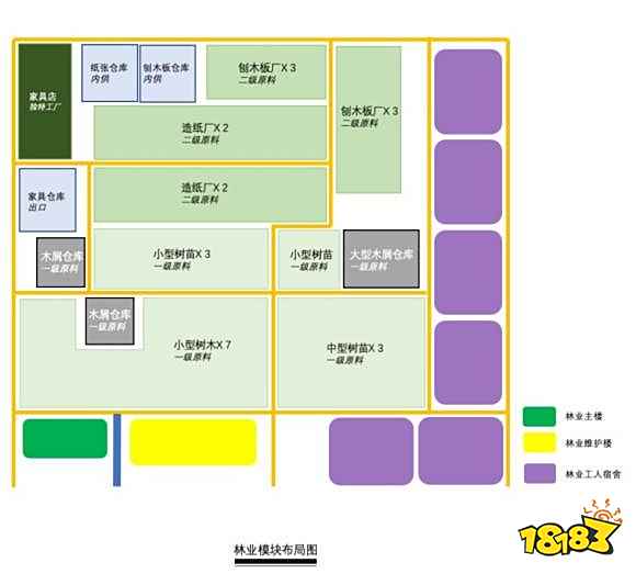 城市天际线林业工业区怎么建 林业工业区建造方法