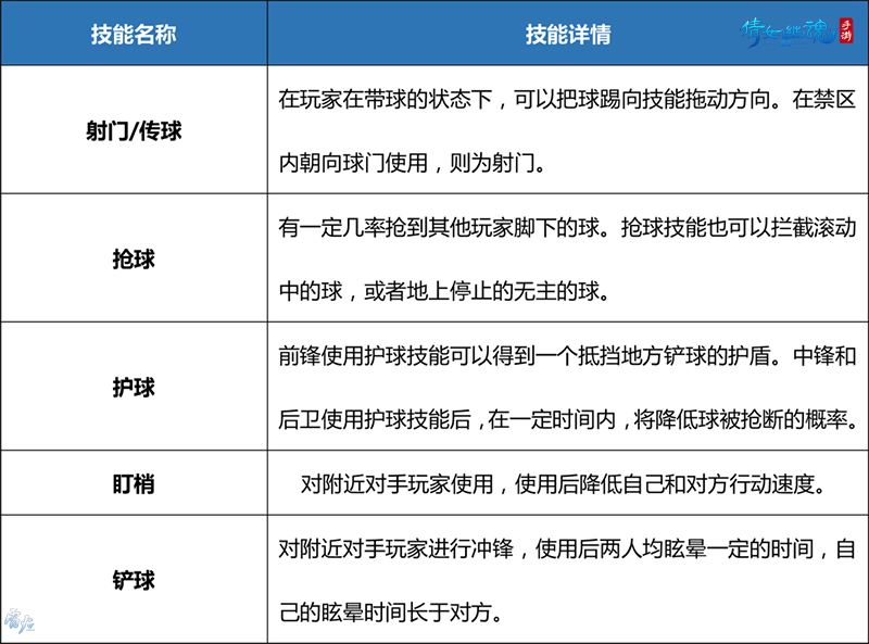 幸运飞行网站热门开奖|飞艇168投注技巧|飞艇168冠亚位置官网平台