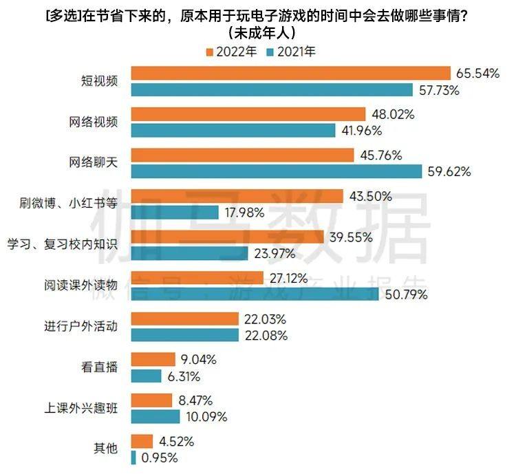 在线提供加拿大pc28综合长龙信誉平台服务平台