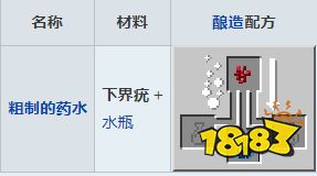 我的世界下界疣怎么获得 我的世界下界疣获得方法