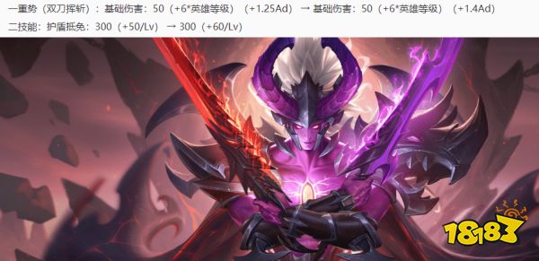 王者榮耀體驗服11月22日更新公告 猴子李白宮本加強木蘭東皇削弱