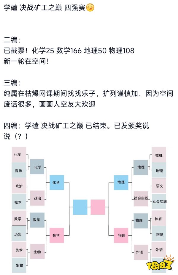 我宣布“矿工大赛”是今年最佳综艺节目