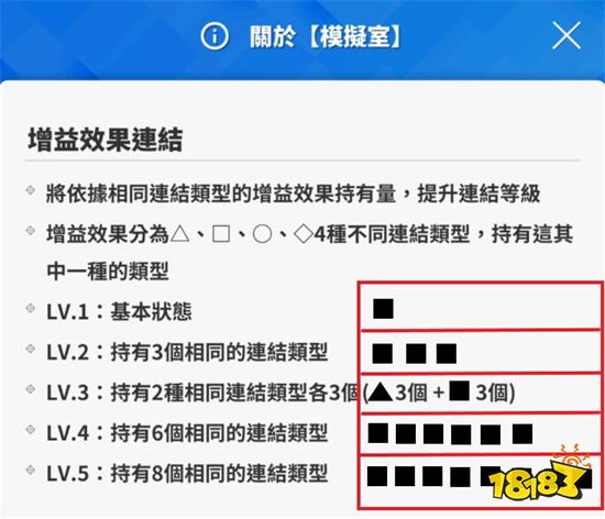 勝利女神妮姬模擬室攻略 打出一萬戰力差距