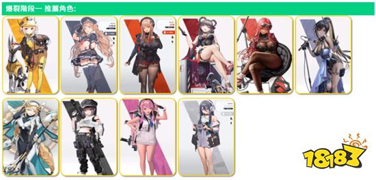 勝利女神NIKKE初始角色推薦 開局最強角色一覽