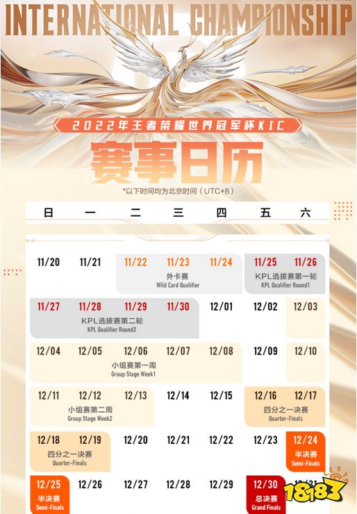 王者榮耀2022世界冠軍杯 KIC外卡賽11月22日正式開賽