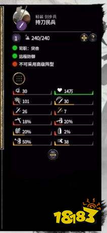 全面戰爭三國持刀民兵詳情一覽 持刀民兵屬性介紹