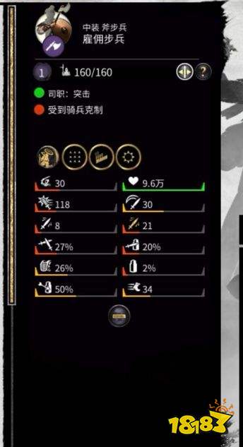 全面戰(zhàn)爭(zhēng)三國(guó)雇傭步兵詳情一覽 雇傭步兵屬性介紹