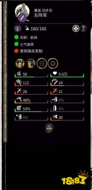 全面戰(zhàn)爭三國左陣軍詳情一覽 左陣軍屬性介紹