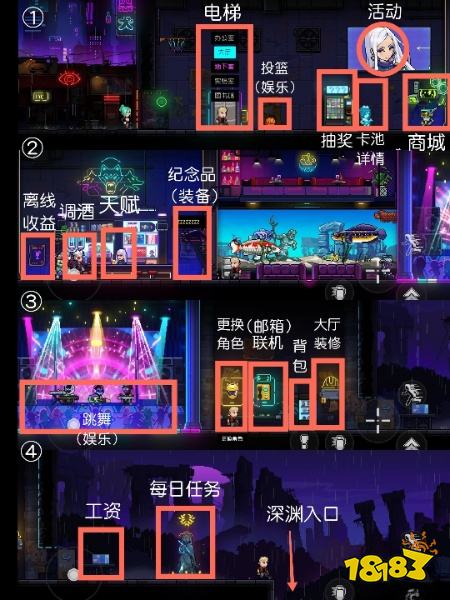 霓虹深渊无限新手大厅功能一览 游戏大厅功能详情介绍