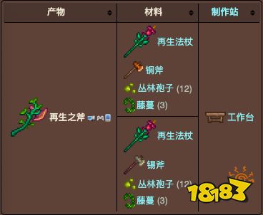 泰拉瑞亚再生之斧怎么制作 再生之斧武器评测