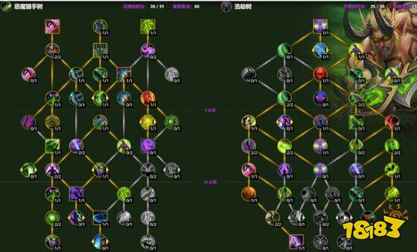 魔兽世界10.0恶魔猎手天赋怎么点 恶魔猎手天赋加点攻略