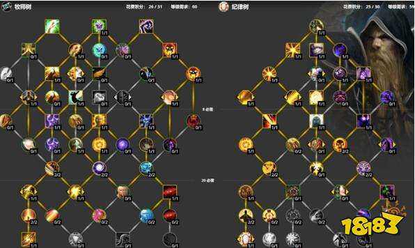魔獸世界10.0牧師天賦怎么加點 10.0牧師天賦加點攻略