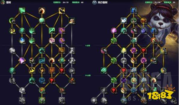 魔兽世界10.0武僧天赋怎么点 10.0武僧天赋加点攻略