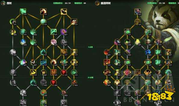 魔兽世界10.0武僧天赋怎么点 10.0武僧天赋加点攻略