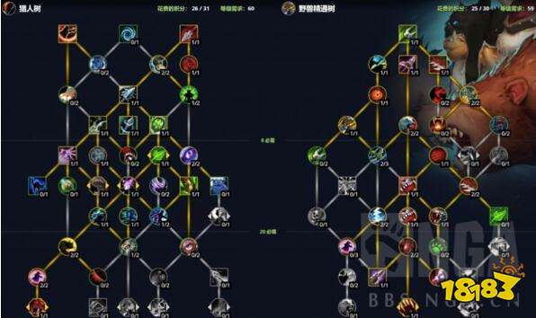 魔獸世界10.0獵人天賦怎么點(diǎn) 10.0獵人天賦加點(diǎn)攻略