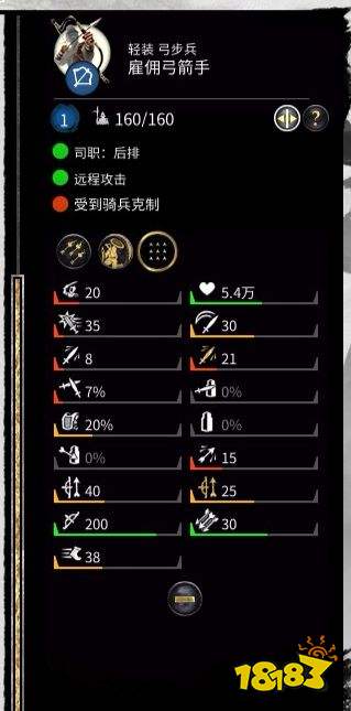 全面戰爭三國雇傭弓箭手詳情一覽 雇傭弓箭手屬性介紹