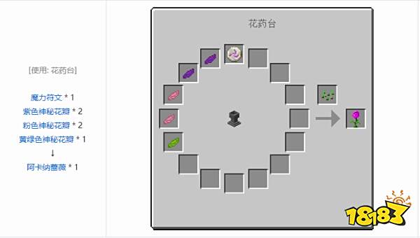 我的世界阿卡纳蔷薇怎么做 我的世界阿卡纳蔷薇合成方法介绍
