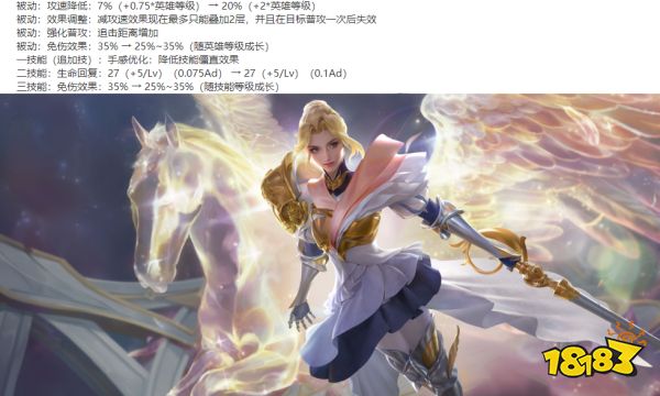 王者榮耀S30賽季9個英雄裝備調整 新英雄萊西奧正式上線