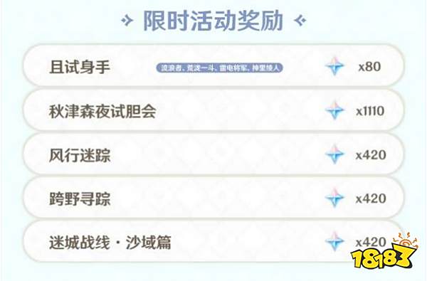 原神3.3可获取的原石有哪些 3.3版本原石获取盘点