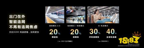 天玑9200四大蓝牙技术盘点，从标准到体验，每一个都很能打