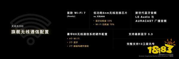 天玑9200四大蓝牙技术盘点，从标准到体验，每一个都很能打