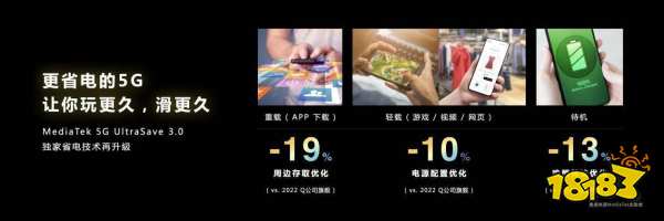 天玑9200四大蓝牙技术盘点，从标准到体验，每一个都很能打