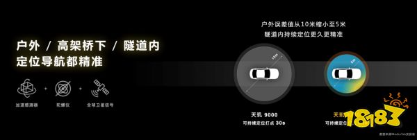 天玑9200四大蓝牙技术盘点，从标准到体验，每一个都很能打