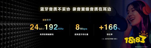 天玑9200四大蓝牙技术盘点，从标准到体验，每一个都很能打