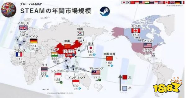 国产武侠动作3A，游戏大厂在全球市场的下个必争之地？