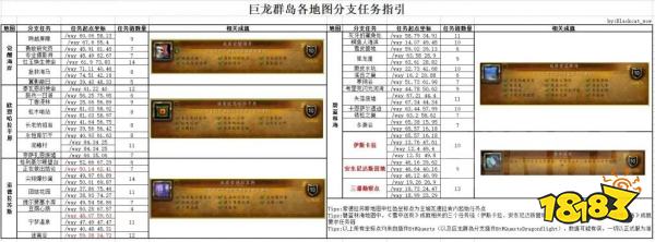 魔兽世界10.0解救欧恩哈拉怎么过 解救欧恩哈拉任务攻略