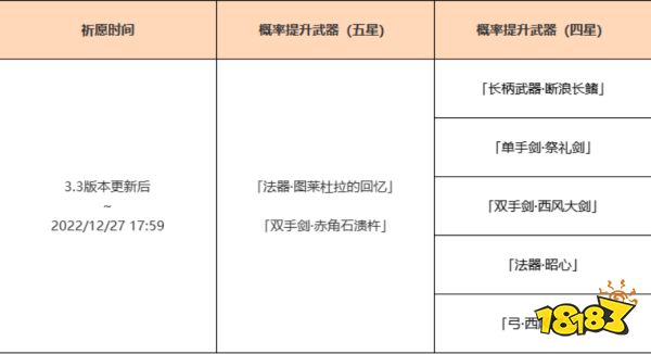 原神3.3版本神铸赋形武器祈愿活动开启 法器图莱杜拉的回忆概率提升