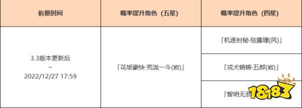原神鬼门斗宴角色祈愿活动内容 五星角色荒泷一斗概率up