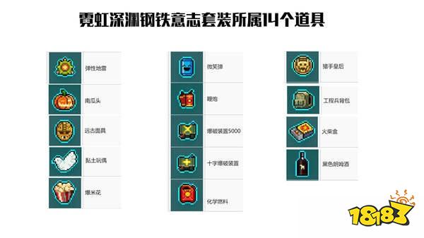 霓虹深渊无限钢铁意志套有哪些 钢铁意志套组成道具一览