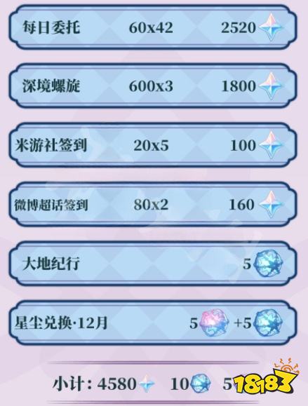原神3.3版本可以获得多少原石 3.3原石获得方法分享
