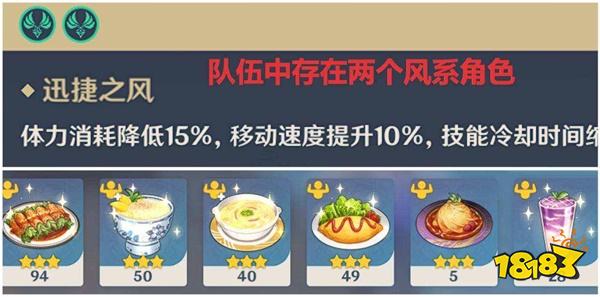 原神琺露珊突破材料有哪些 琺露珊突破材料收集攻略