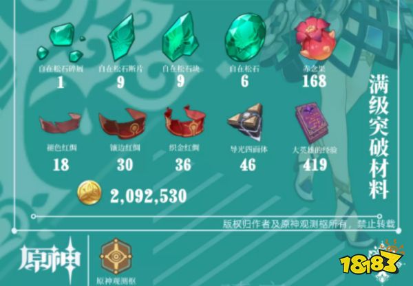 原神琺露珊突破材料有哪些 琺露珊突破材料收集攻略