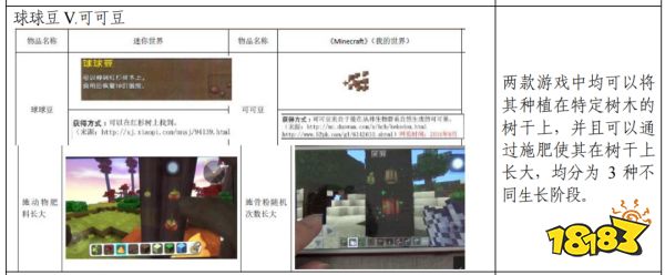 败诉赔款5000万的《迷你世界》,怎么就敢说自己“赢”了?
