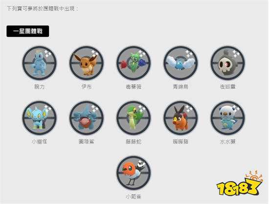 《Pokémon GO》12 月社群日公開登場寶可夢情報