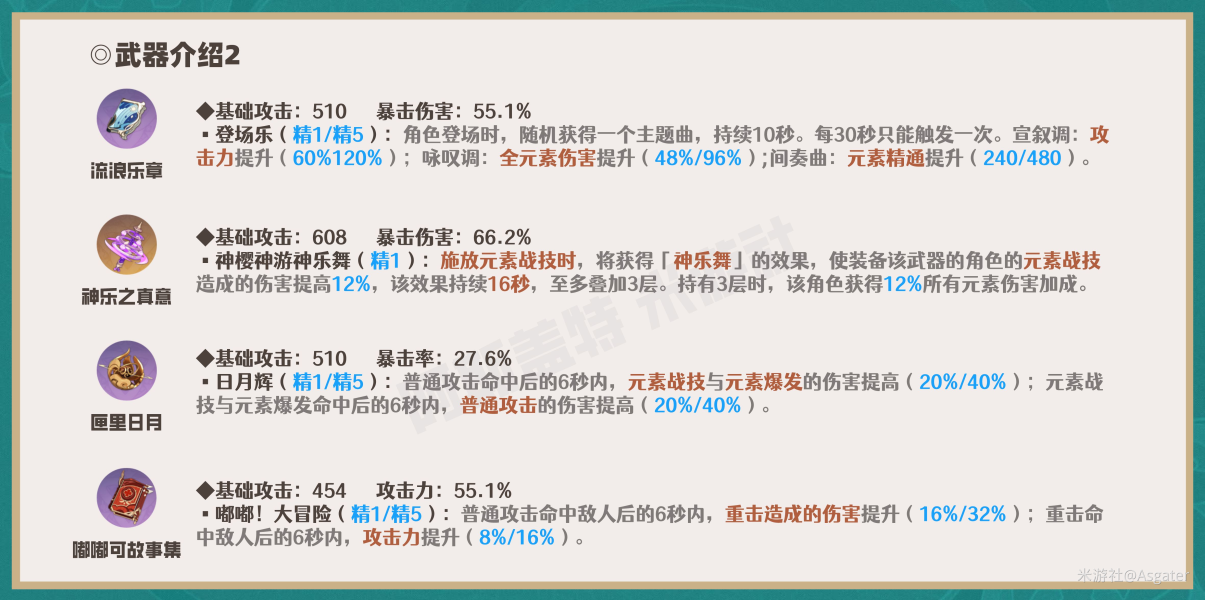 原神散兵用哪个武器好 散兵武器选择推荐