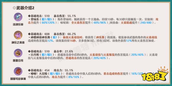 原神散兵用哪個武器好 散兵武器選擇推薦