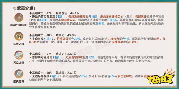 原神散兵用哪個武器好 散兵武器選擇推薦