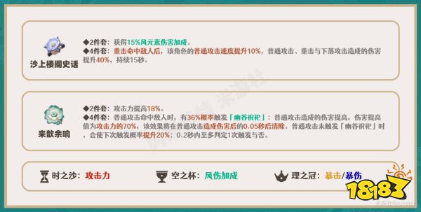 原神散兵圣遺物選哪個好 散兵圣遺物推薦分享