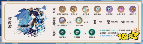 原神琺露珊配對陣容推薦 琺露珊配隊思路推薦