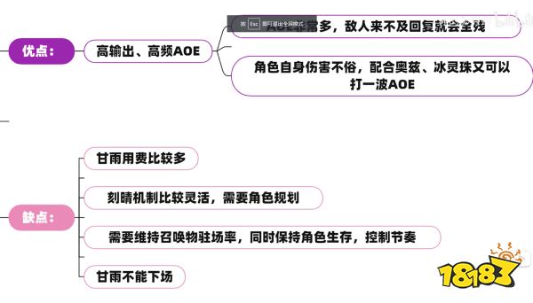 原神七圣召唤新手卡组攻略 选牌思路玩法思路分享