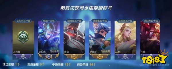 王者荣耀有哪些变动 s30新赛季最全面数据详情一览