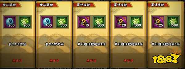 火影忍者手游12月2日—12月8日活动攻略汇总