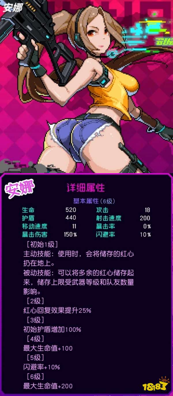 霓虹深渊无限安娜怎么样 安娜角色详细评测