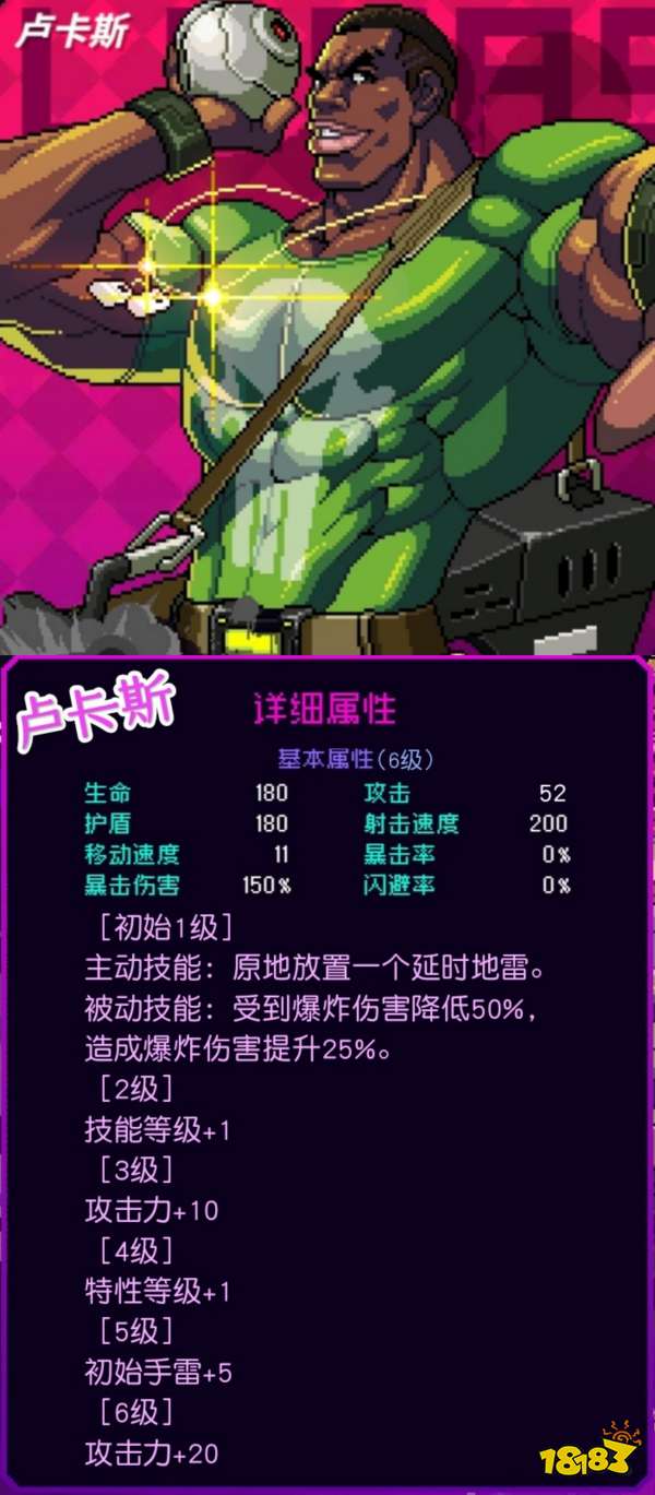 霓虹深渊无限卢卡斯怎么样 卢卡斯角色详细评测