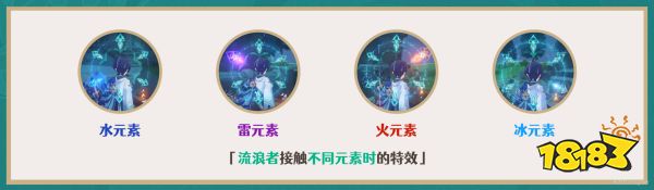 原神3.3散兵天賦怎么加點 流浪者天賦加點順序分享